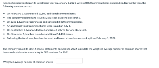 Ivanhoe Corporation began its latest fiscal year on January 1, 2021, with 500,000 common shares outstanding. During the year,