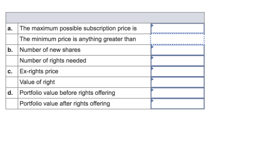 a. The maximum possible subscription price is The minimum price is anything greater than b. Number of new shares Number of ri