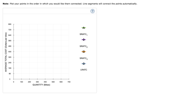 Note: Plot your points in the order in which you would like them connected. Line segments will connect the points automatical