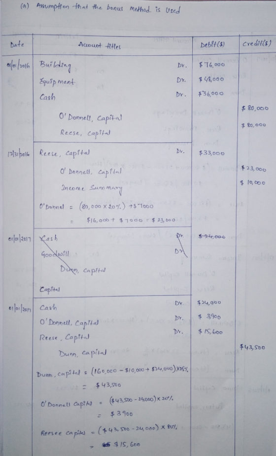 (a) Aumptr on that the bonut method is Used Date Aciouot tittes Debit(s)Creds) Bing oufp ment Cash D. T6,006 Dr. | 48,000 Dr 36,000 80,000 0 Donnett, Capital Recse, Capital go, ooo rals hel ee capft Dr. I $33,000 23, ooo O Donnell, Copfie 10, coo income Sum ma , Capitel Capital Dr. | チ24,000 Dr. | 3900 o Dopnel, Capal Reese Capta $43,Soo Dun, capital Dum, capitl(16,000-$10,000+,000)Xs 43,500 $3900
