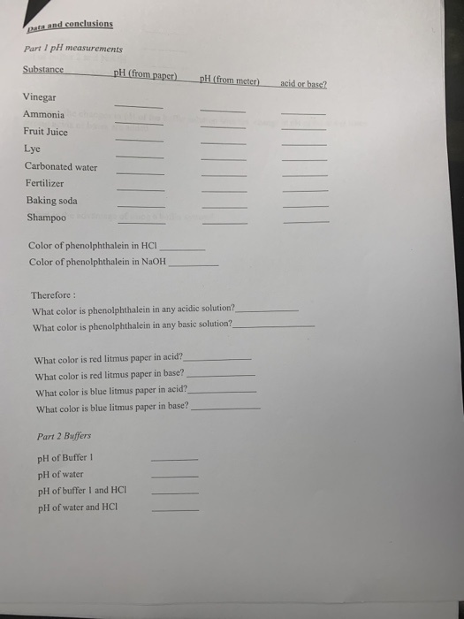 and conclusions Part / pH measurements Substance pH (from paper) pH (from meter) acid or base? Vinegar Ammonia Fruit Juice Ly