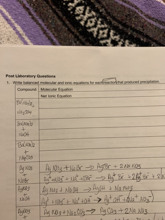 Post Laboratory Questions 1. Write balanced molecular and ionic equations for each reaction that produced precipitation Compo