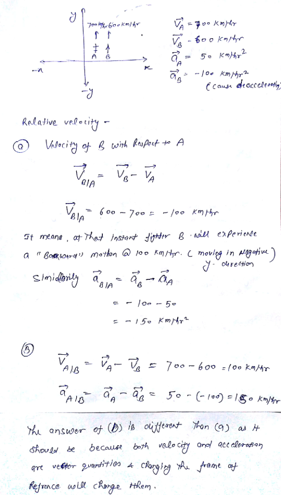 2 A G Relative velo tity - 0o S IA erent hon
