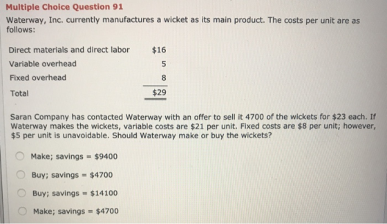 Multiple Choice Question 91 Waterway, Inc. currently manufactures a wicket as its main product. The costs per unit are as fol
