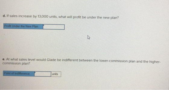 d. If sales increase by 13,000 units, what will profit be under the new plan? Profit Under the New Plan e. At what sales leve
