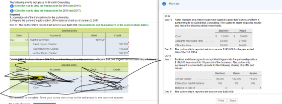 The following events took place for B and K Consulting. More Info (Click the icon to view the transactions for 2014 and 2015.) (Click the icon to view the transactions for 2016 and 2017) 2014 1. Journalize all of the transactions for the partnership 2. Prepare the partners equity section of the balance sheet as of January 2, 2017 Jun 10 Adam Buckner and Amber Kwan have agreed to pool their assets and form a partnership to be called B&K Consulting. They agree to share all protits equally and make the following initial investments Dec 31. The partnerships reported net income was $480000, (Round interim and final answers to the nearest whole dollar) Journal Entry Date Credit Cash Accounts receivable (net) Office fumiture The partnerships reported net income was $195,000 for the year ended 5 15,000 33,000 36,000 3D,000 27,000 24,000 Dec 31 Income Summary 480.000 Heidi Nguen, Capital Adam Buckner, Capital Amber Kwan, Capital 167,100 149,925 162,975 Dec 31 2D15 Jan1 December 31, 2014 Buckner and Kwan agree to accept Heidi Nguen into the partnership with a 5180,000 investment for 30 percent of the business. The partnership agreement is amended to provide for the following sharing of profits and losses. Journal Entry Accounts Credit Buckner 90,000 5% Kwan 120,000 5% Annual salary Interest on capital balance Balance in ratio of The partnerships reported net income was $480 000 75,000 5% Dec 31 is complete. Mave your cursor over or tap on the red arrows to see incorrect answers Print Done