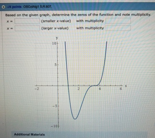 O -4 points OSColAlg1 5.R.607 Based on the given graph, determine the zeros of the function and note multiplicity. (smaller x-value) with multiplicity (larger x-value) with multiplicity 10 -2 2 6 -10 Additional Materials