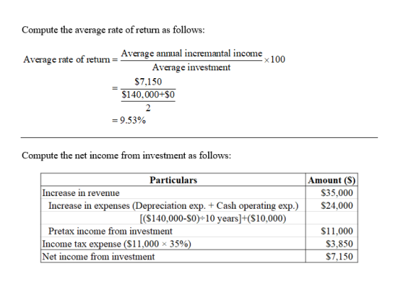 Compute the average rate of return as follows: Average rate of return = Average annual incremantal income Average investment