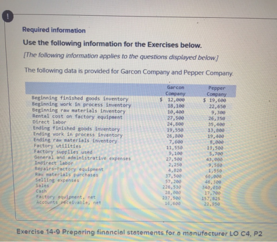 Required information Use the following information for the Exercises below. [The following information applies to the questio