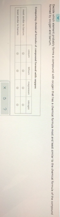 Decide which element probably forms a compound with oxygen that has a chemical formula most and least similar to the chemical