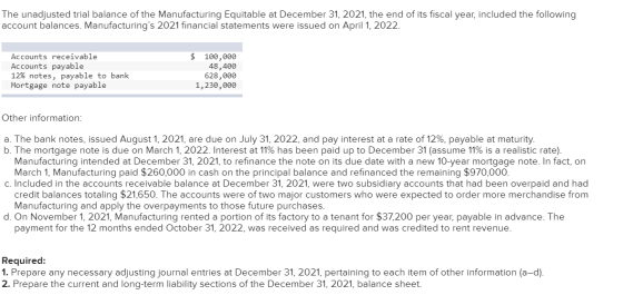 The unadjusted trial balance of the Manufacturing Equitable at December 31, 2021, the end of its fiscal year, included the fo