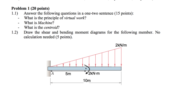 Problem 1 (20 points) 1.1) Answer the following questions in a one-two sentence (15 points): - What is the principle of virtu