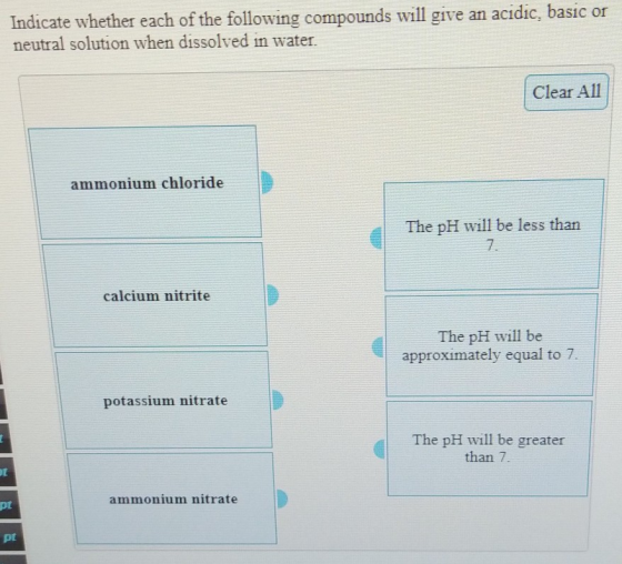 Indicate whether each of the following compounds will give an acidic, basic or neutral solution when dissolved in water. Clea