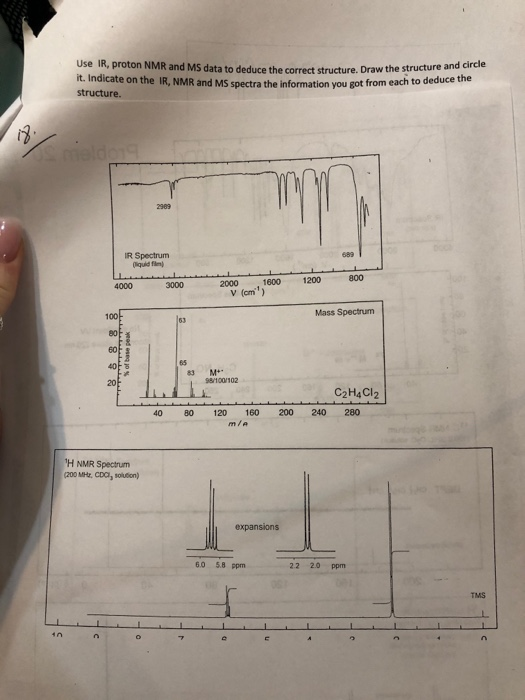 Use IR, proton NMR and MS data to deduce the correct structure. Draw the structure and circle it. Indicate on the IR, NMR and