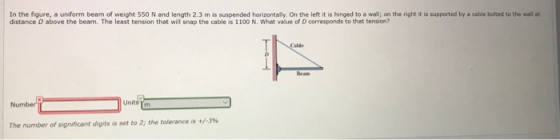In the figure, a uniform beam of weight 550 N and length 2.3 m is suspended horizontally. On the left it is hinged to a wall;