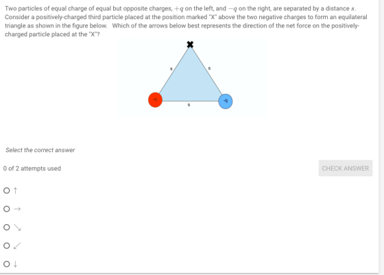 Two particles of equal charge of equal but opposite charges, +q on the left, and-q on the right, are separated by a distance s. Consider a positively-charged third particle placed at the position marked X above the two negative charges to form an equilateral triangle as shown in the figure below. Which of the arrows below best represents the direction of the net force on the positively- charged particle placed at the X? 0 -q Select the correct answer 0 of 2 attempts used CHECK ANSWER
