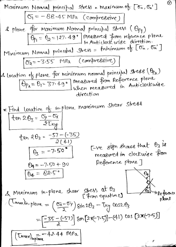 Maximum Normal principal stress maximum of Ton, on] Oi= -88.45 MPa (compressive) & plane for maximum Normal prinubad stress