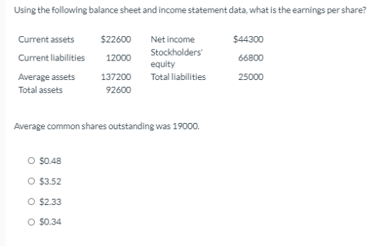 Using the following balance sheet and income statement data, what is the earnings per share? Current assets Current liabiliti