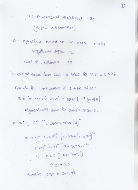 T POPULATION PROPORTION = 50 (50%- assumption) 0:089 Bi specified bound on the error = significant digits. Level of confidenc