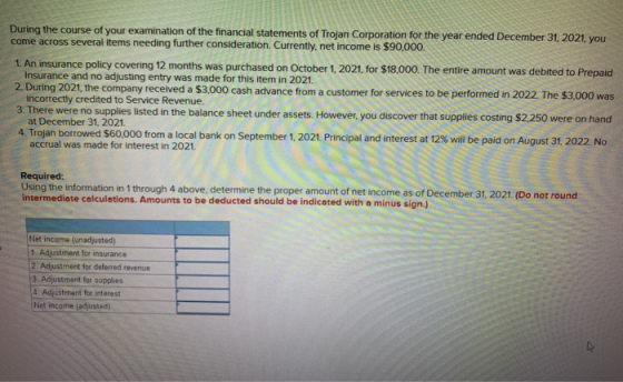 During the course of your examination of the financial statements of Trojan Corporation for the year ended December 31, 2021,