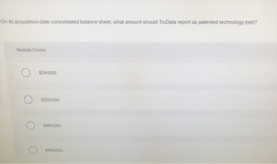 On its acquisition-date consolidated balance sheet, what amount should TruData report as patented technology (net)? Multiple