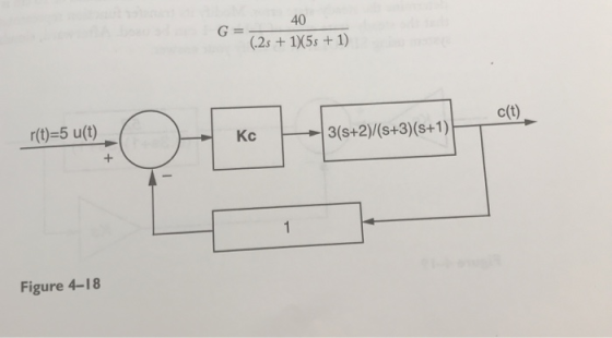 40 (2s + 1X5s +1) r(t)-5 u(t) c(t) Kc3(s+2)/(s+3)(S+1) Figure 4-18