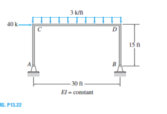 3 k/ft 40 k 1S lit 30 ft EI-constant G. P13.22