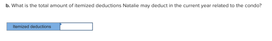 b. What is the total amount of itemized deductions Natalie may deduct in the current year related to the condo? Itemized dedu