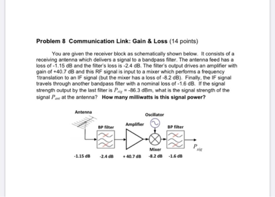 Problem 8 Communication Link: Gain & Loss (14 points) You are given the receiver block as schematically shown below. It consi