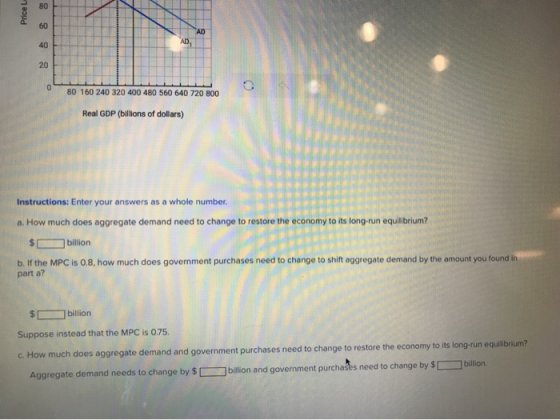 Price L 80 160 240 320 400 480 560 640 720 800 Real GDP (billions of dollars) Instructions: Enter your answers as a whole num