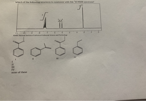 Which of the following structures is consistent with this H NMR spectrum? SDRS National Institute of Advanced Industrial Scie