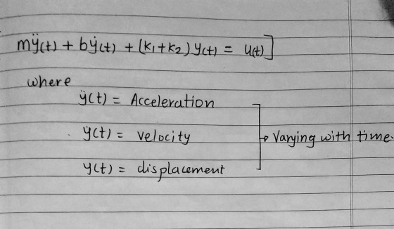 wher e y(t)こ Acceleration Varying withti me 0 ct) dis placemeut