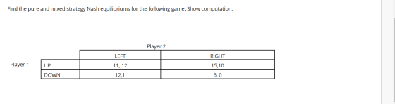 Find the pure and mixed strategy Nash equilibriums for the following game. Show computation. Player 2 RIGHT Player 1 UP DOWN