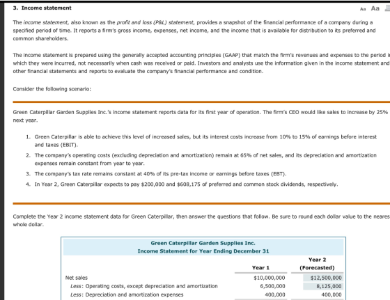3. Income statement Aa Aa The income statement, also known as the profit and loss (P&L) statement, provides a snapshot of the financial performance of a company duringa specified period of time. It reports a firms gross income, expenses, net income, and the income that is available for distribution to its preferred and common shareholders The income statement is prepared using the generally accepted accounting principles (GAAP) that match the firms revenues and expenses to the period i which they were incurred, not necessarily when cash was received or paid. Investors and analysts use the information given in the income statement and other financial statements and reports to evaluate the companys financial performance and condition Consider the following scenario Green Caterpillar Garden Supplies Inc.s income statement reports data for its first year of operation. The firms CEO would like sales to increase by 25% next year 1, Green Caterpillar is able to achieve this level of increased sales, but its interest costs increase from 10% to 15% of earnings before interest and taxes (EBIT) 2. The companys operating costs (excluding depreciation and amortization) remain at 65% of net sales, and its depreciation and amortization expenses remain constant from year to year 3. The companys tax rate remains constant at 40% of its pre-tax income or earnings before taxes (EBT) 4. In Year 2, Green Caterpillar expects to pay $200,000 and $608,175 of preferred and common stock dividends, respectively Complete the Year 2 income statement data for Green Caterpillar, then answer the questions that follow. Be sure to round each dollar value to the neares whole dollar Green Caterpillar Garden Supplies Inc Income Statement for Year Ending December 31 Year 2 Year 1 (Forecasted) Net sales Less: Operating costs, except depreciation and amortization Less: Depreciation and amortization expenses $10,000,000 6,500,000 400,000 $12,500,000 8,125,000 400,000