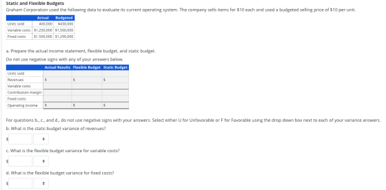 Static and Flexible Budgets Graham Corporation used the following data to evaluate its current operating system. The company