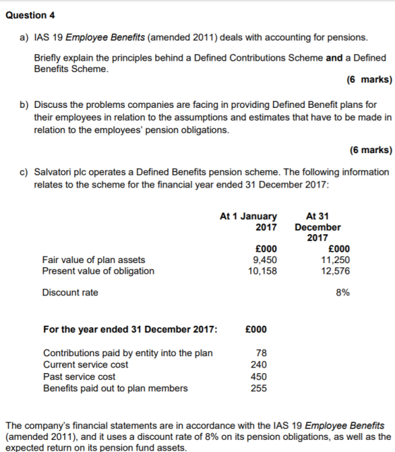 Question 4 a) IAS 19 Employee Benefits (amended 2011) deals with accounting for pensions. Briefly explain the principles behi