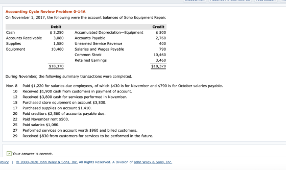 Accounting Cycle Review Problem 0-14A On November 1, 2017, the following were the account balances of Soho Equipment Repair.