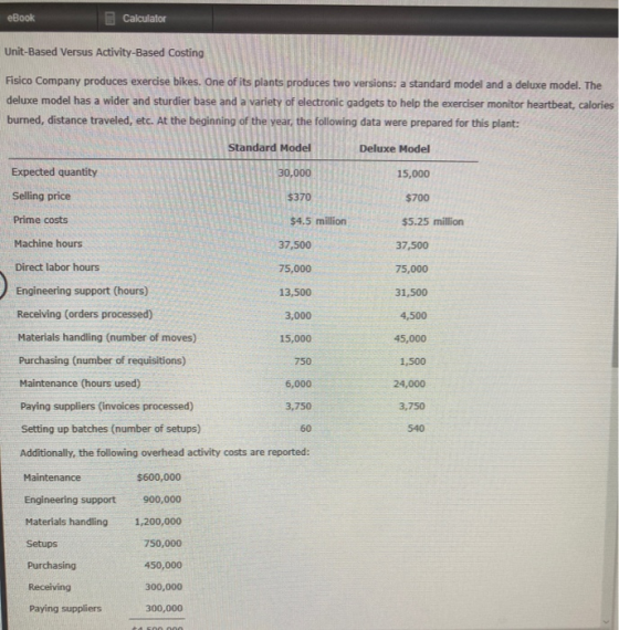 eBook Calculator Unit-Based Versus Activity-Based Costing Fisico Company produces exercise bikes. One of its plants produces