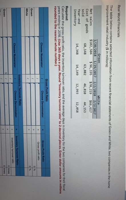 Real World Financials The table below contains selected information from recent financial statements of Green and White, two