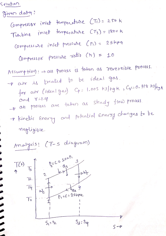 solution giren data Compressor inlet temperature (T) = 250k Turbine iniet temperature CT3) = 180ok Compressure inlet pressure
