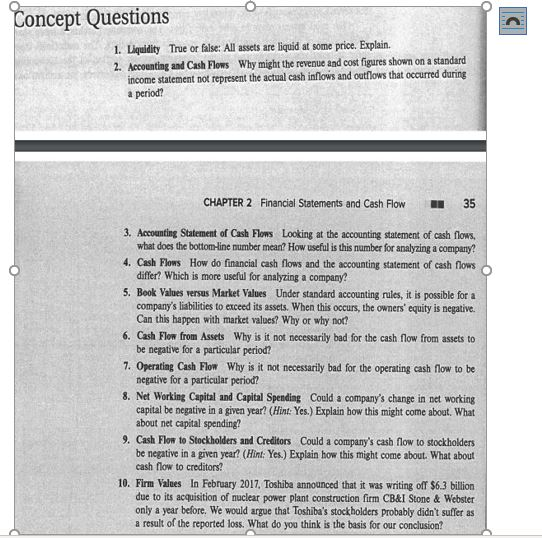 Concept Questions 1. Liquidity True or false: All assets are liquid at some price. Explain. 2. Accounting and Cash Flows Why