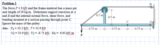 Problem l The force P= 8 kN and the frame material has a mass per unit length of 36 kg/m. Determine support reactions at A and B and the internal normal force, shear force, and bending moment at a section passing through point Ignore the mass of the pulley. 0.1 m 0.5 m Ans. FA 33.2kNT 31.9kN 0.75 m 0.75 m 0.75 m-