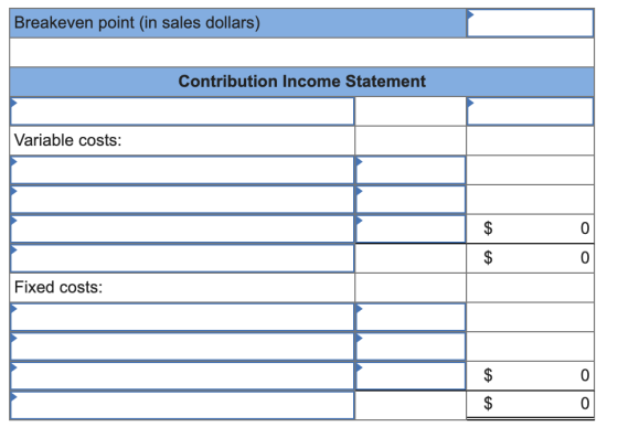 Breakeven point (in sales dollars) Contribution Income Statement Variable costs: Fixed costs: