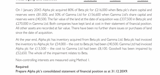 Woo On 1 January 20X5 Alpha plc acquired 80% of Beta plc for £216,000 when Beta ples share capital and reserves were £81,000