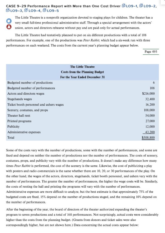 CASE 9-29 Performance Report with More than One Cost DriverLO9-1, LO9-2, LO9-3, LO9-4, LO9-5 The Little Theatre is a nonprofi
