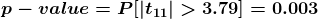 \boldsymbol{p-value =P[|t_{11} |> 3.79] =0.003}