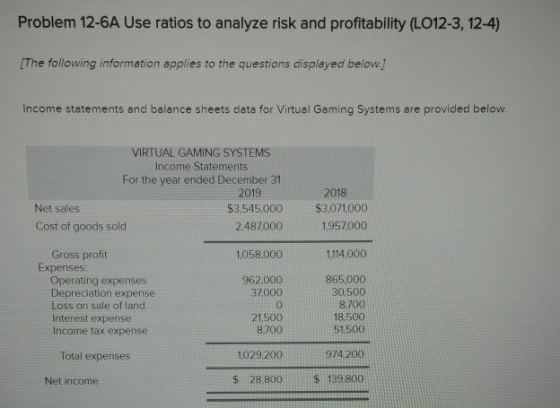 Problem 12-6A Use ratios to analyze risk and profitability (LO12-3, 12-4) (The following information applies to the questions