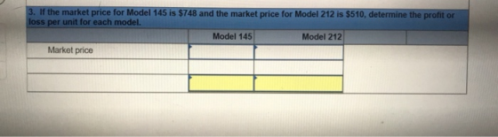 3. If the market price for Model 145 is $748 and the market price for Model 212 is $510, determine the profit or loss per uni