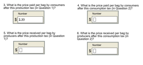 The below graphs show the market for bags of potat