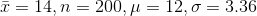 ar{x} = 14, n=200, mu=12, sigma=3.36